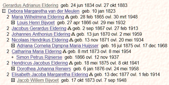 Eldering-VanderMeulen