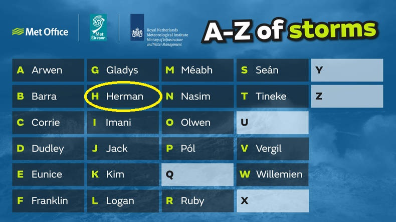 Storm namen graphic 2021 2022 NL