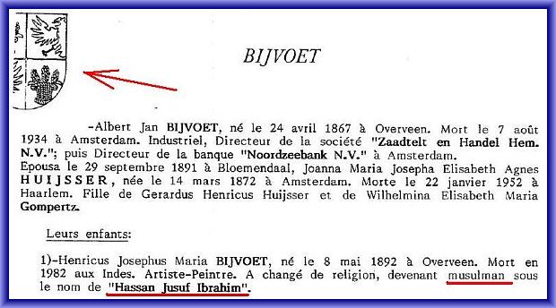 Franse_genealogie