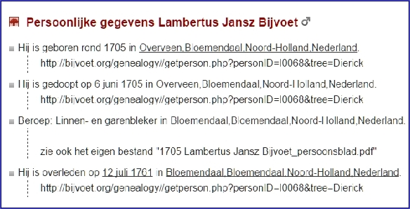 genealogieonline.nl