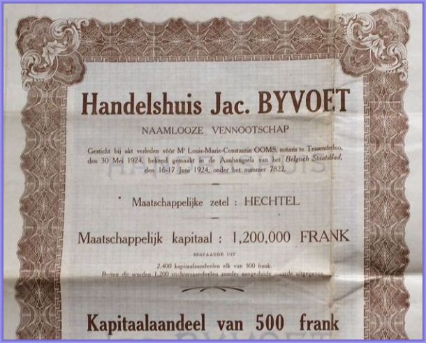Kapitaalaandeel 1924 laatstenieuws